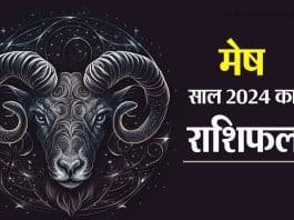 Aries Horoscope 2024